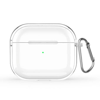 compare product