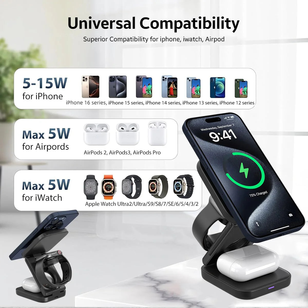 Wireless 3-in-1 Fast Charging Station - ihubs