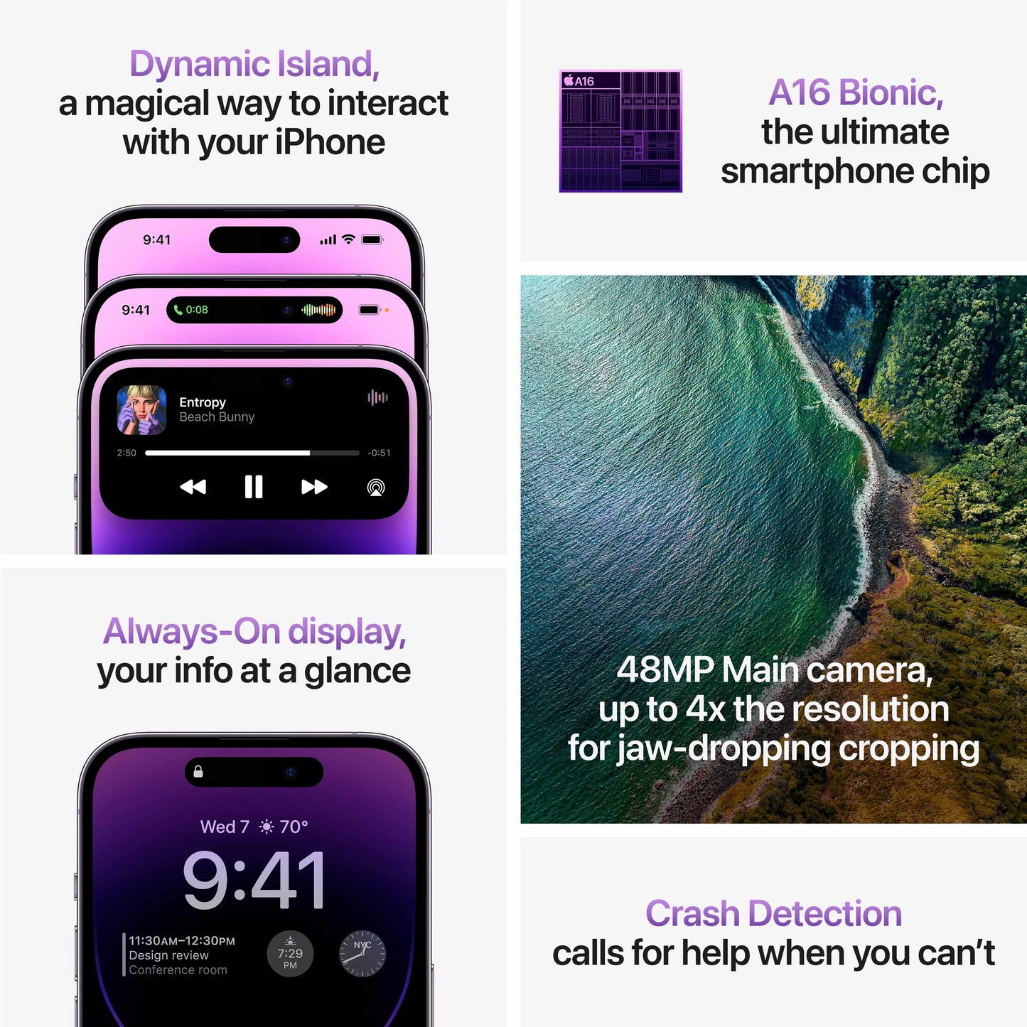 iphone 14 pro features