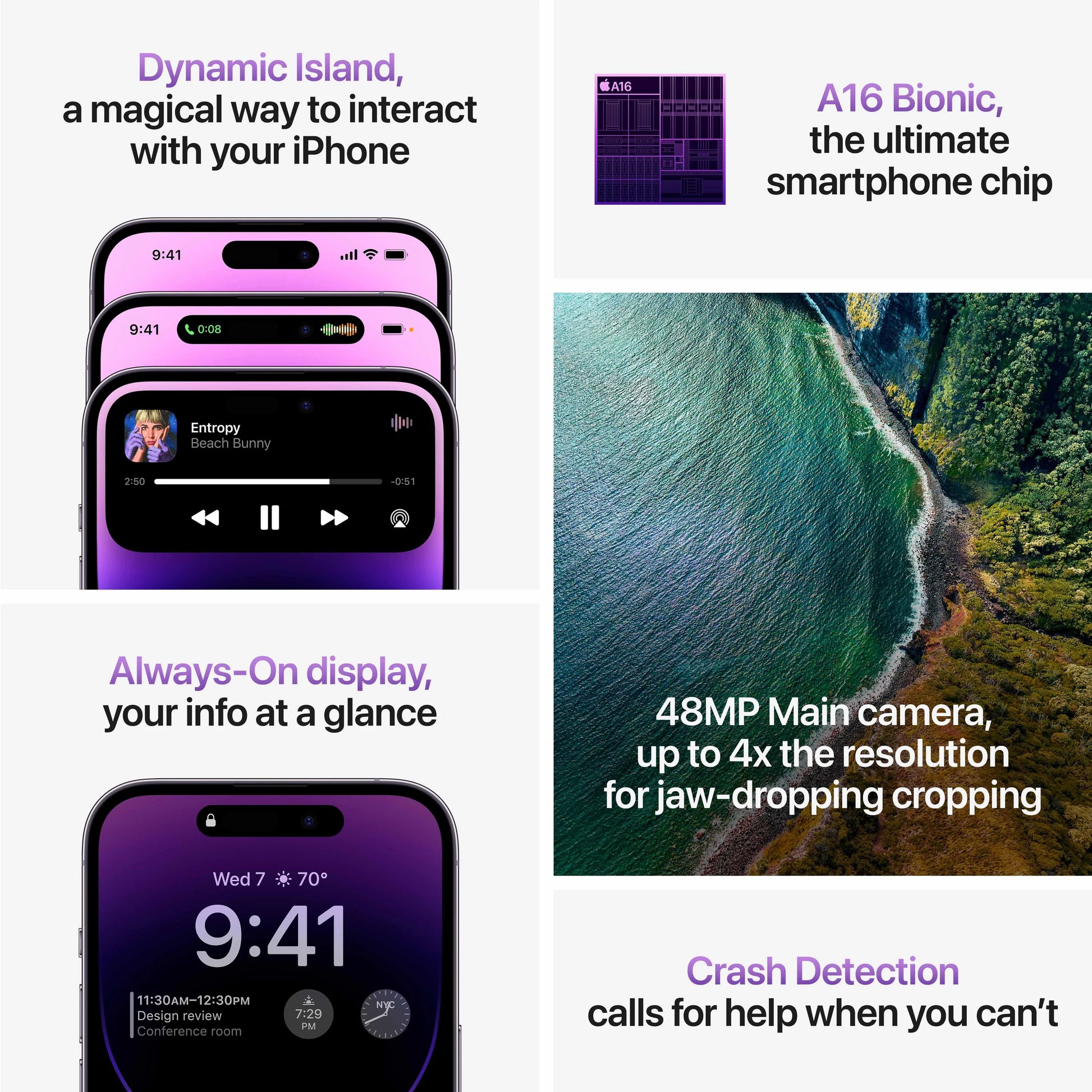 iphone 14 pro features