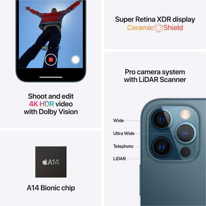 iPhone 12 Pro - 256 GB - Graphite - ihubs