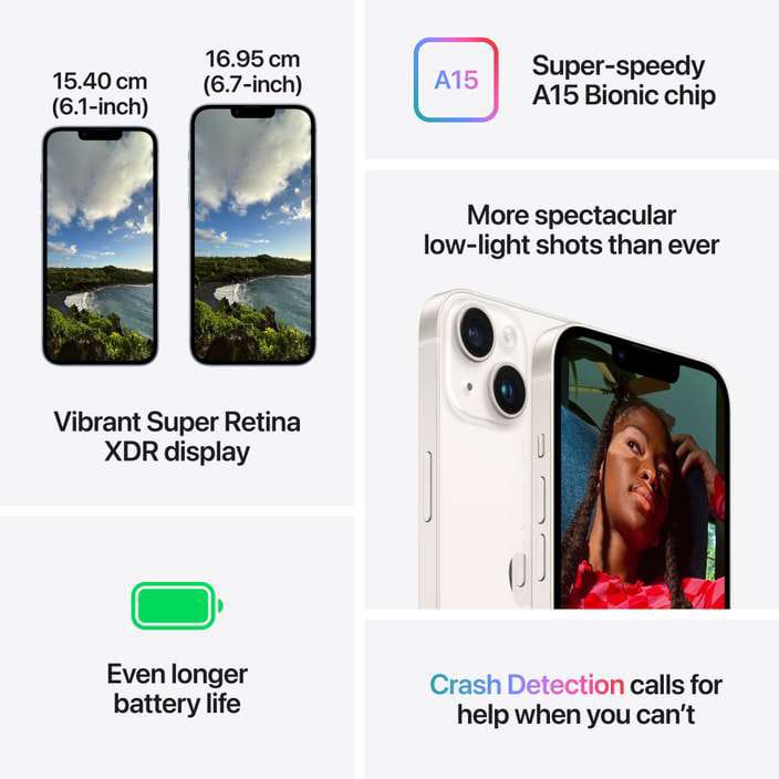 iPhone 14 – 128 GB - Midnight - ihubs